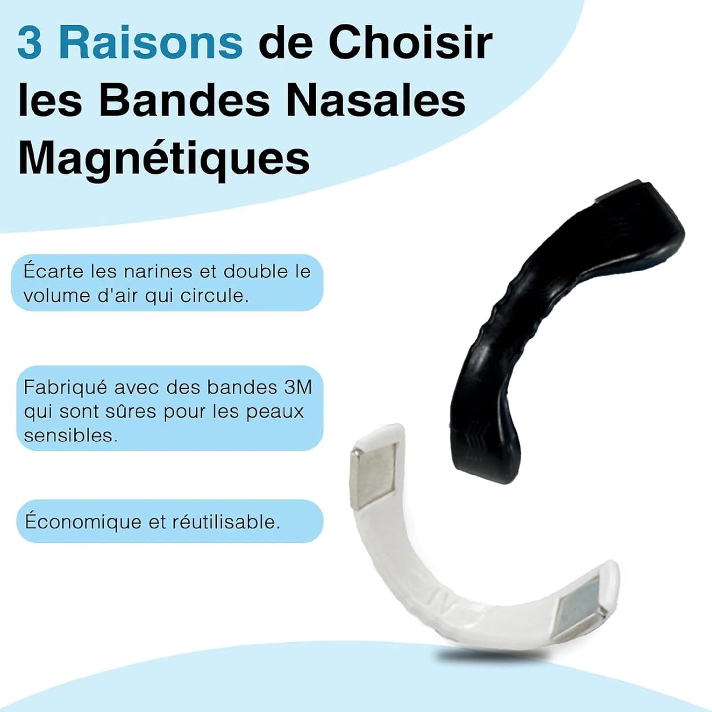 Kit de bande nasale magnetique